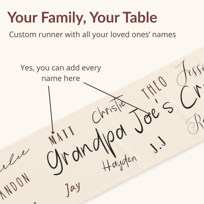 Personalized Family Name Table Runner – Custom Dining Décor